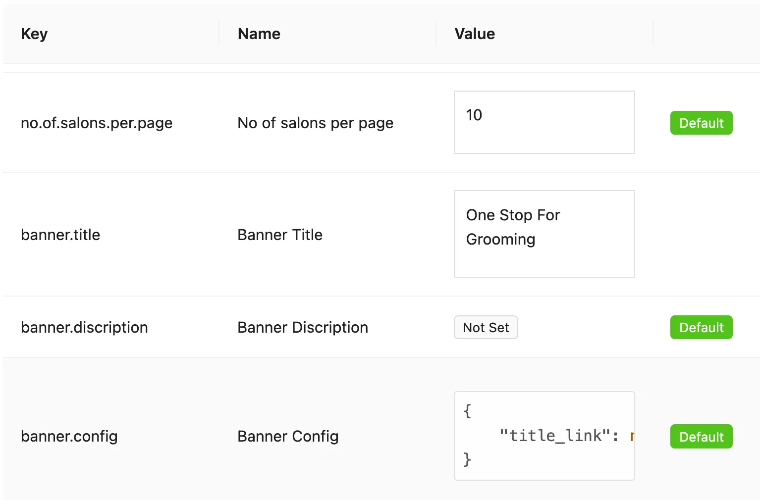 Dynamic Configurations Dashboard